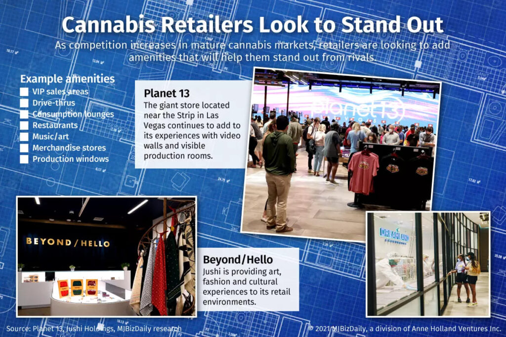 Marijuana retailers add VIP rooms, consumption lounges, other amenities to woo customers